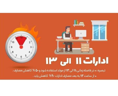 اعلام ساعات اوج مصرف توسط برق تبریز اعلام ساعات اوج مصرف توسط برق تبریز